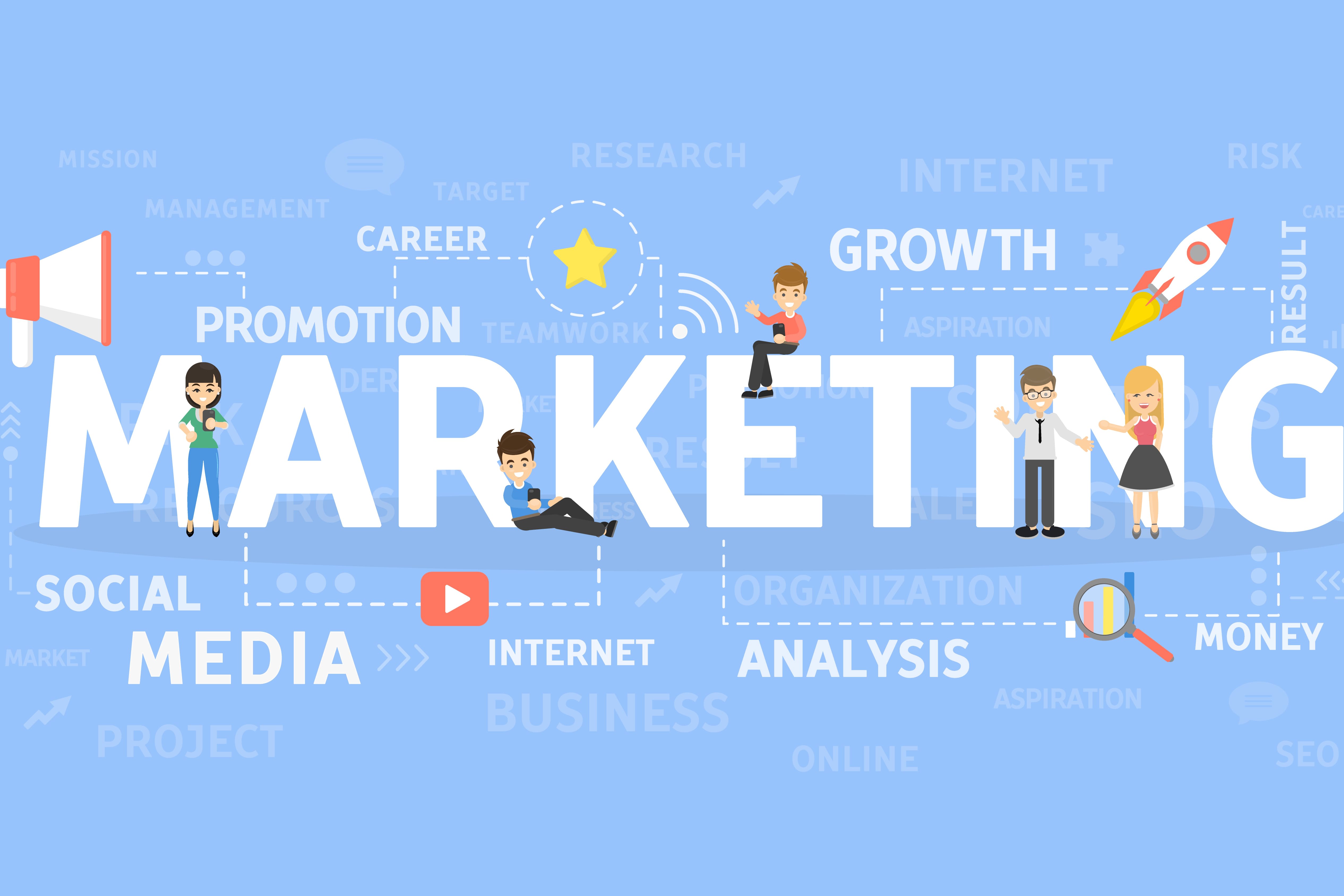 Portfolio for Digital Marketing Experts | SMSZOOZOO