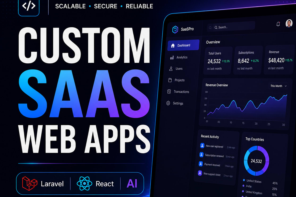 Portfolio for Custom SaaS & Full Stack Web Application