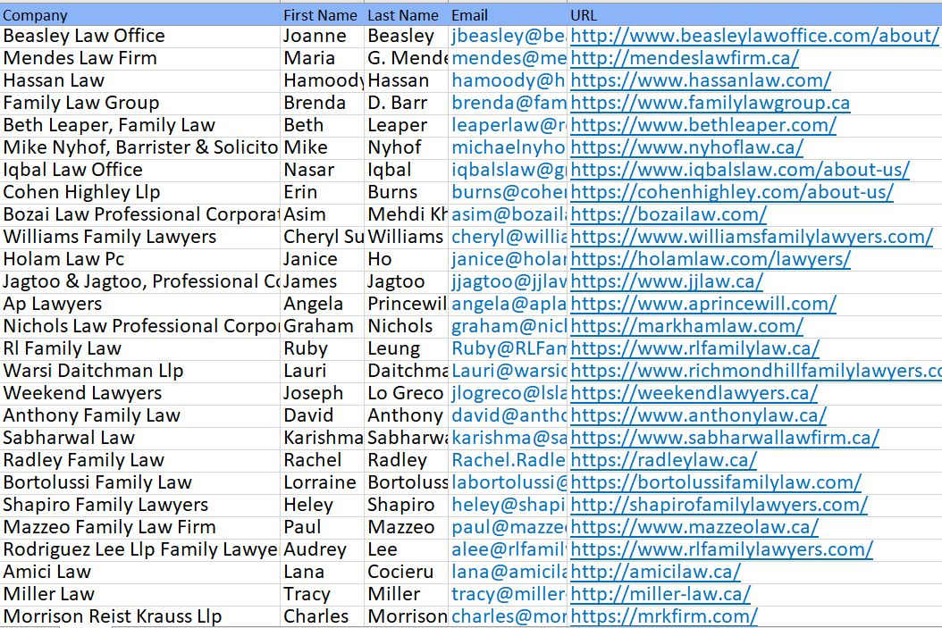 Portfolio for Manual Canada Family Law Firm Lead List