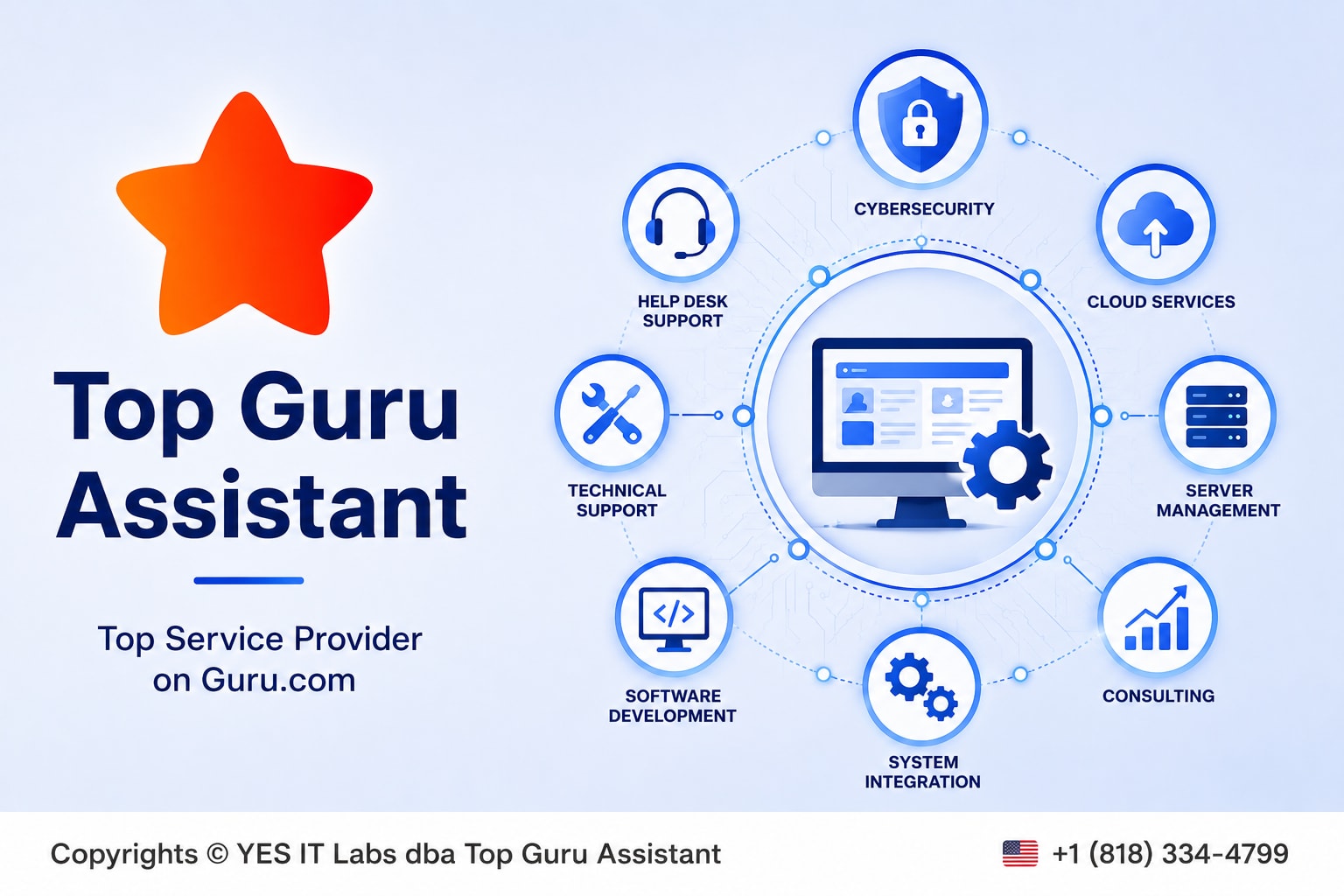 Portfolio for Top Social Media Marketing Services