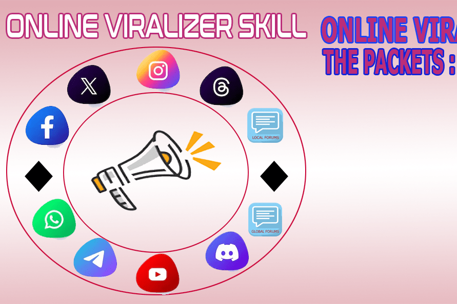 Portfolio for Online Viralizer Service for Sell