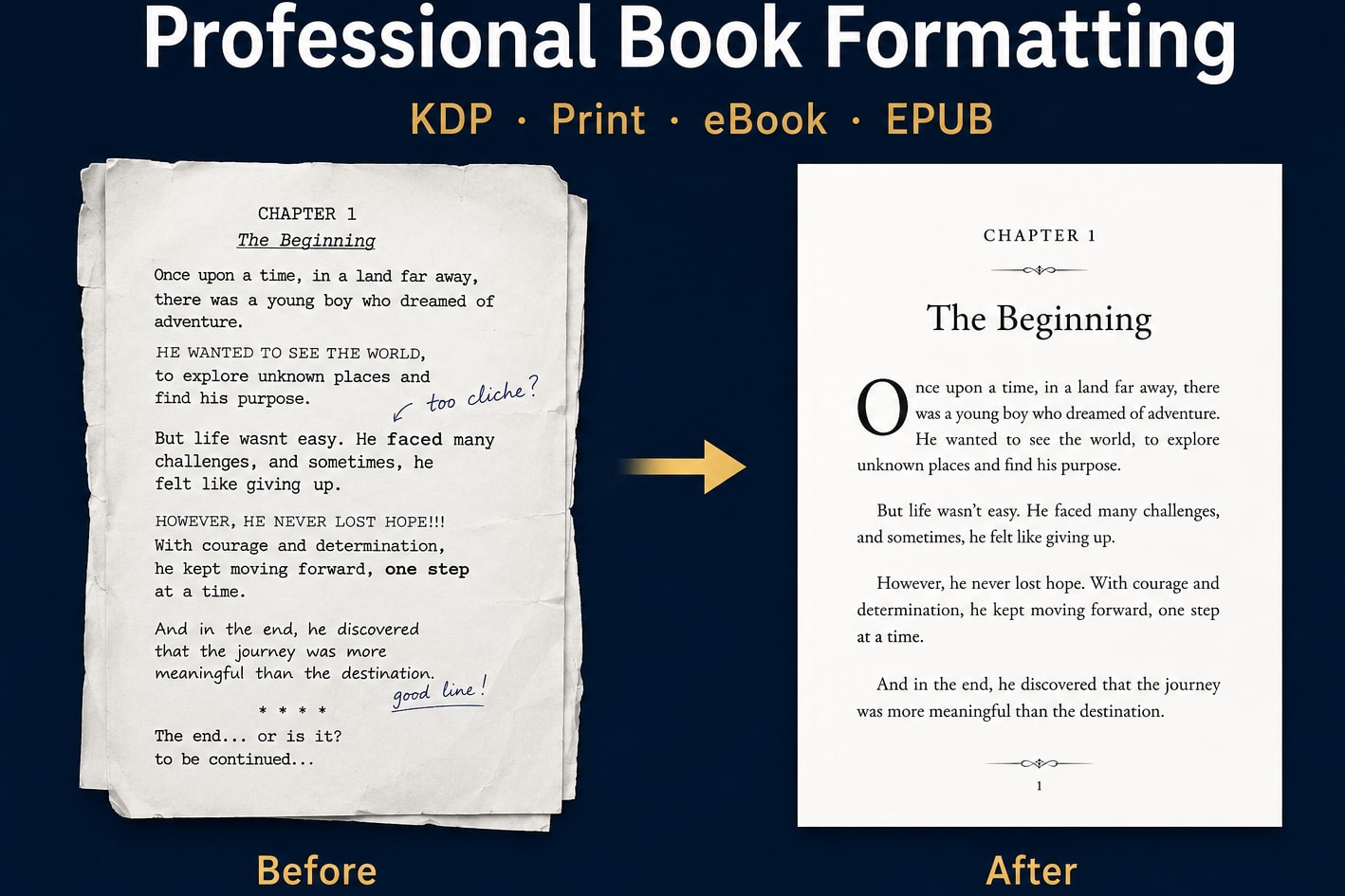 Portfolio for Professional eBook Editing  Proofreading