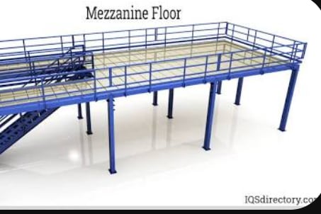 Portfolio for Mezzanine Floor Design & Construction