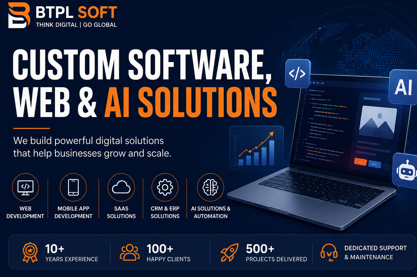 Portfolio for Custom Software, Web Development & AI