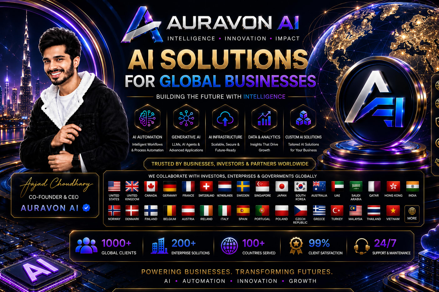 Portfolio for AI Developer | Generative AI Engineer |