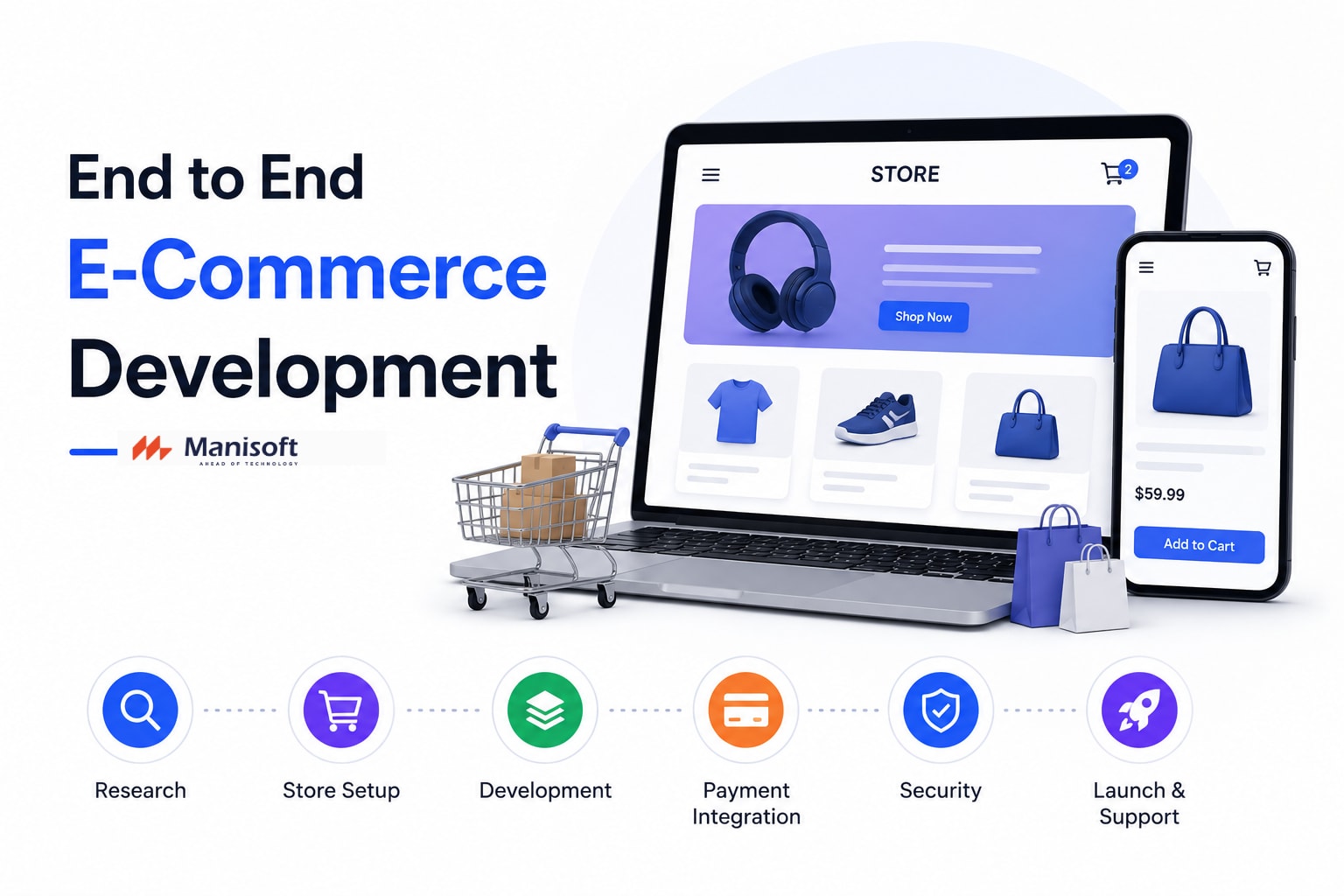 Portfolio for End to End E-Commerce Development