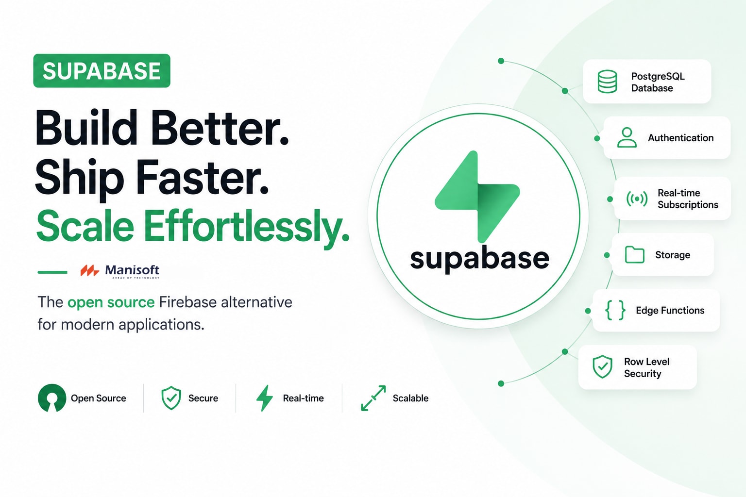 Portfolio for Supabase Development & Backend Services