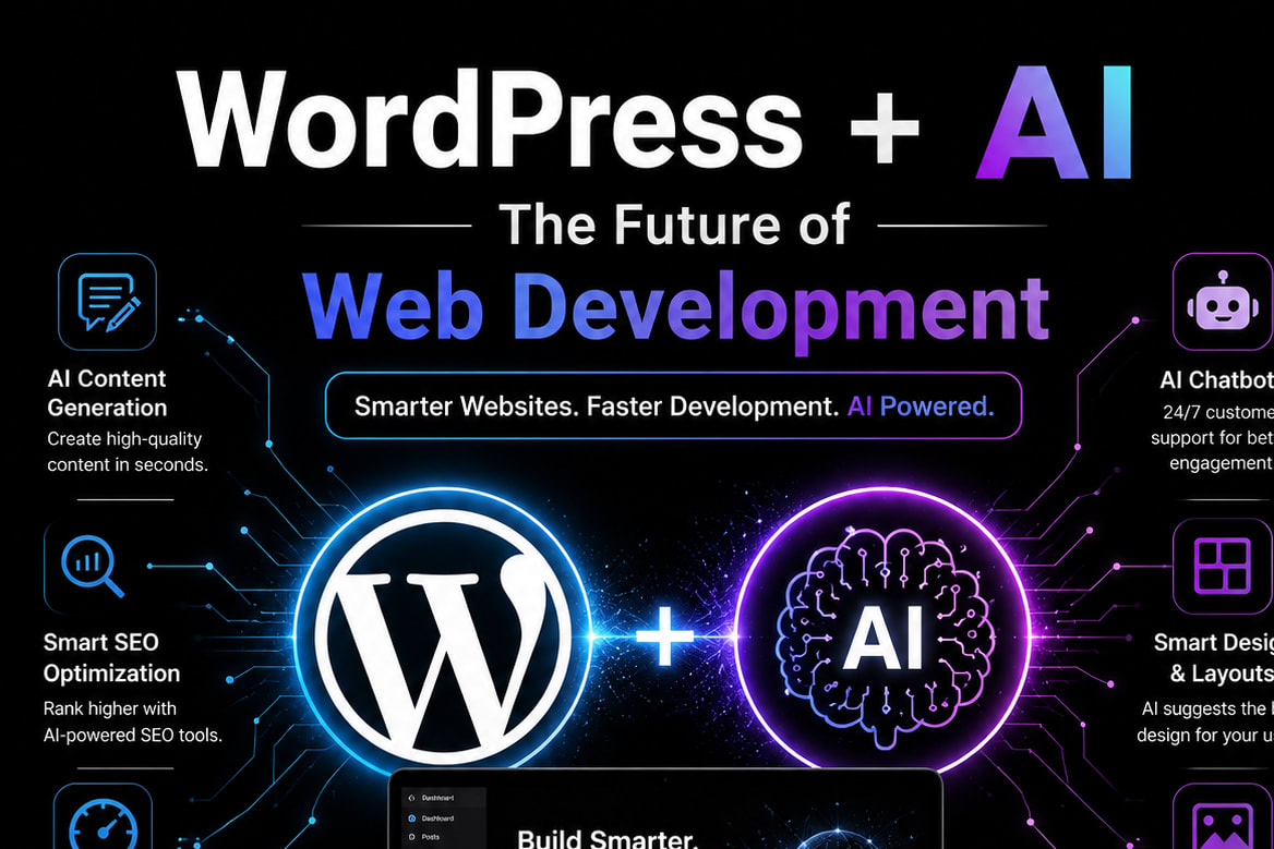 Portfolio for Wordpress