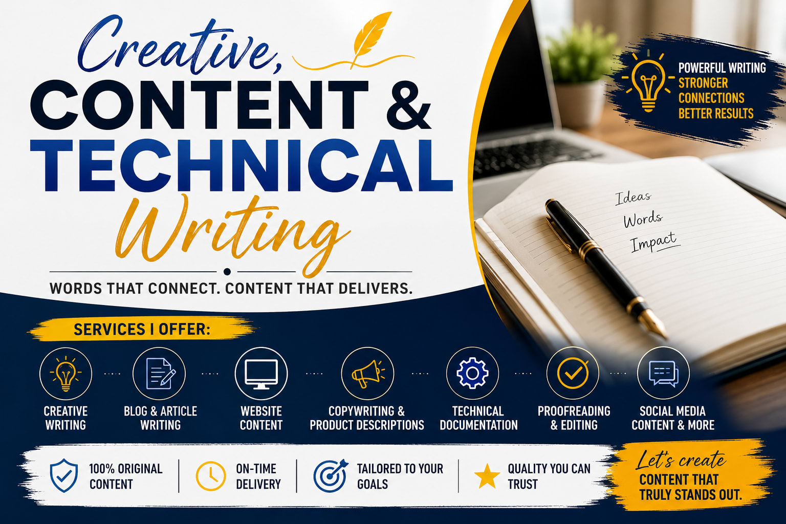 Portfolio for Creative, Content and Technical Writing