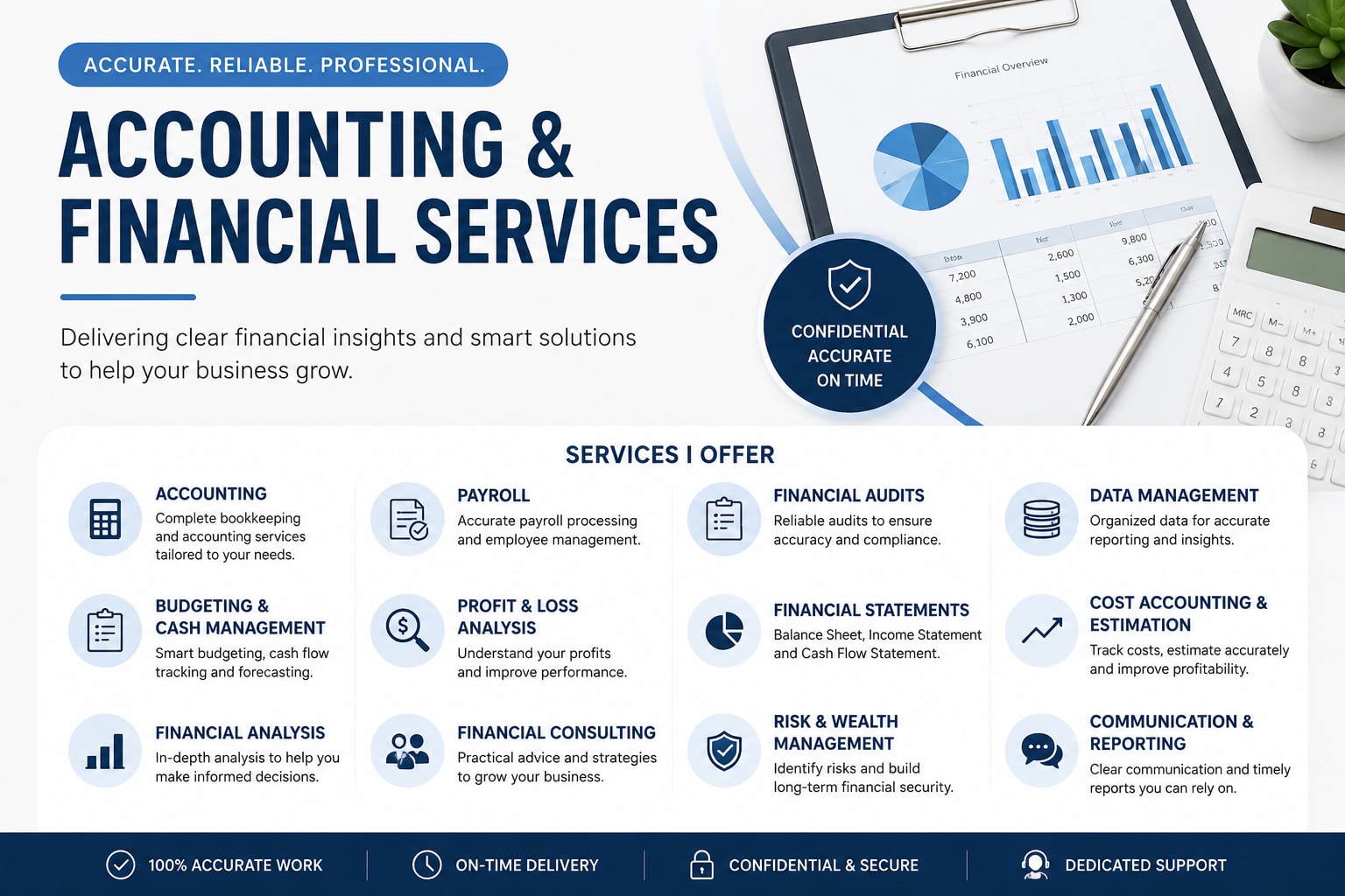 Portfolio for Finance and accounting