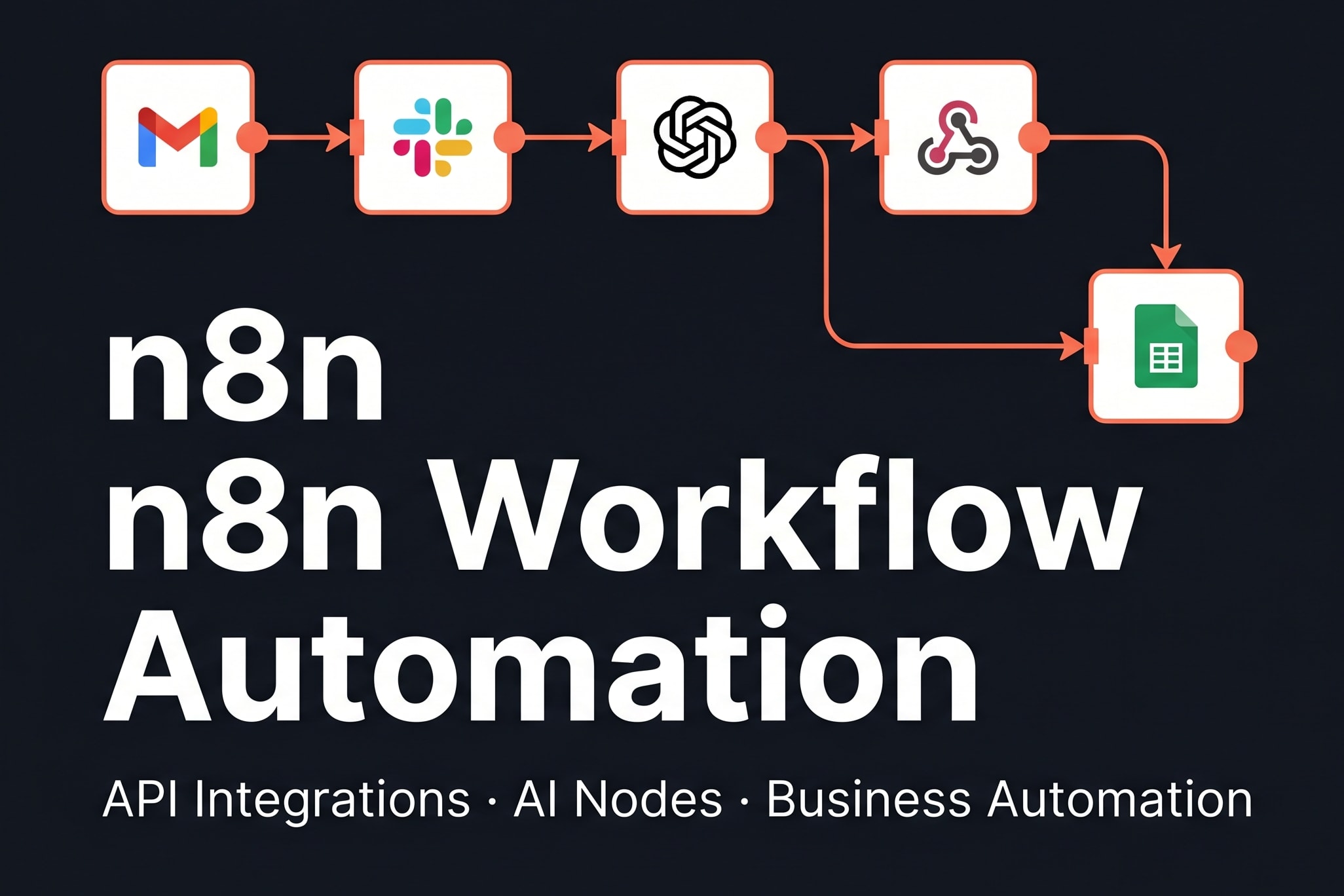 Portfolio for n8n Workflow Automation with AI Nodes