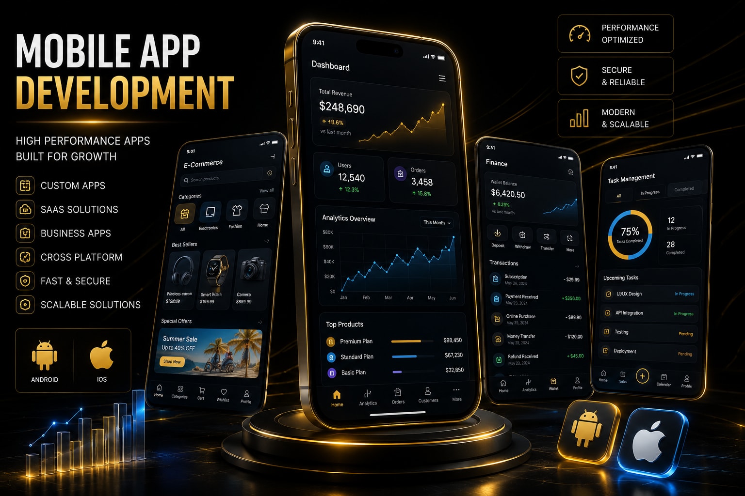 Portfolio for Android & iOS App Development