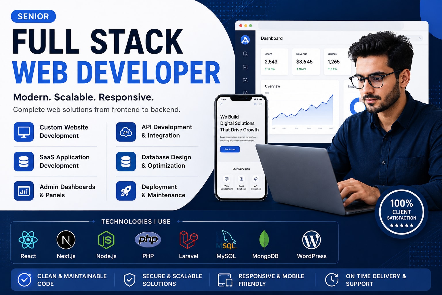 Portfolio for Senior Full Stack Web Developer