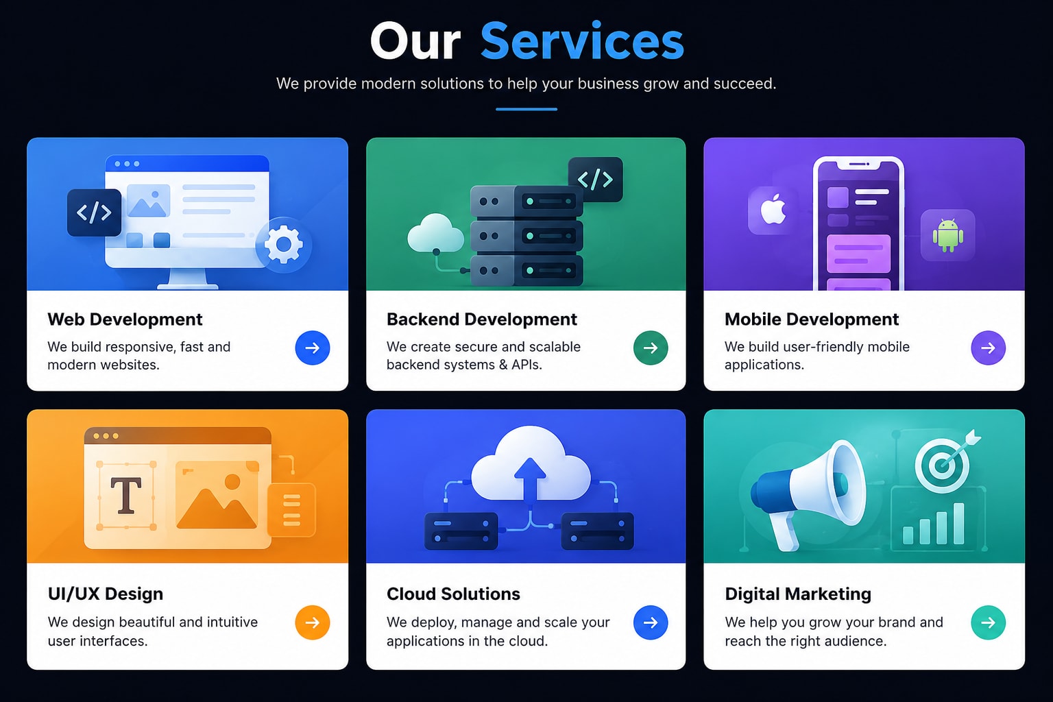 Portfolio for Software Developer