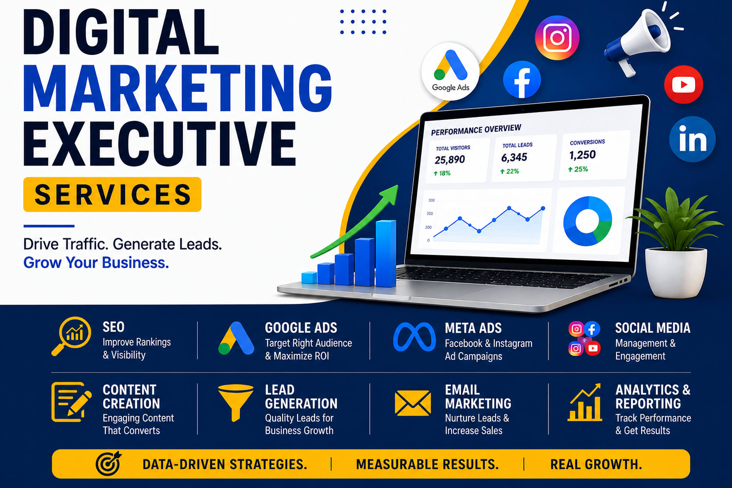 Portfolio for Digital Marketing Executive