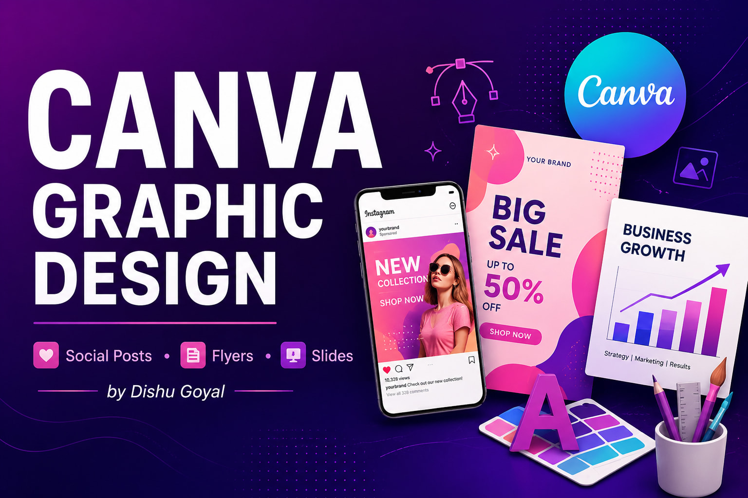 Portfolio for Canva Graphic Design | Social Media Post