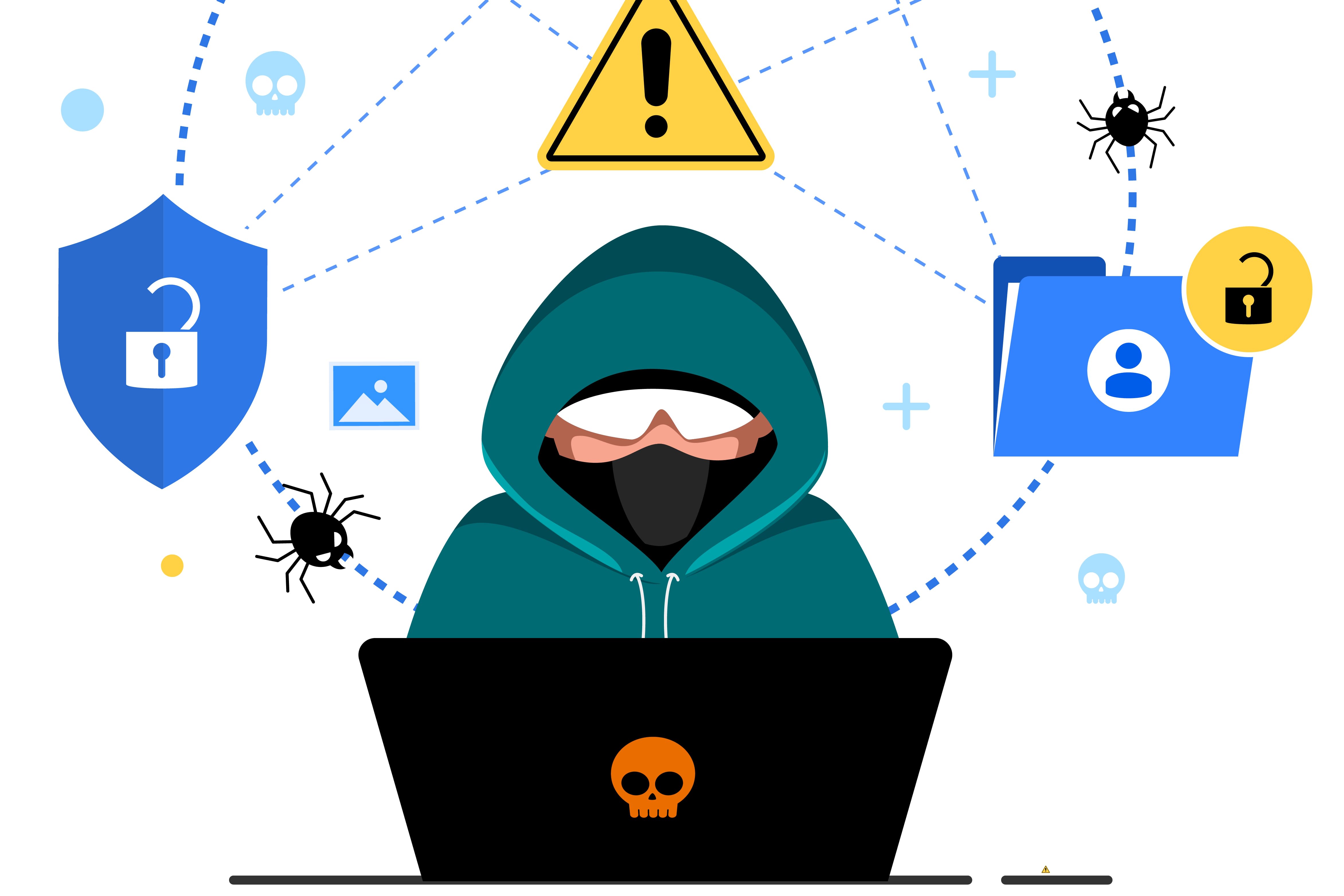 Portfolio for Active Directory Security Review