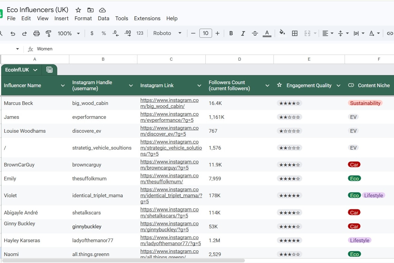 Portfolio for Research - Google Spreadsheet