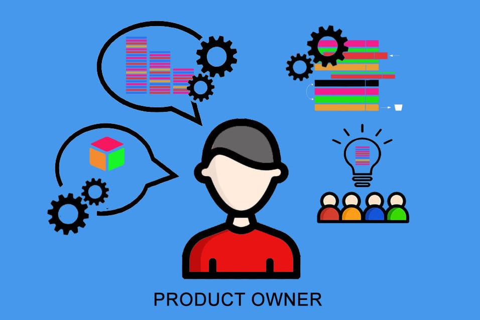 Portfolio for Marketing Strategy & Business Growth