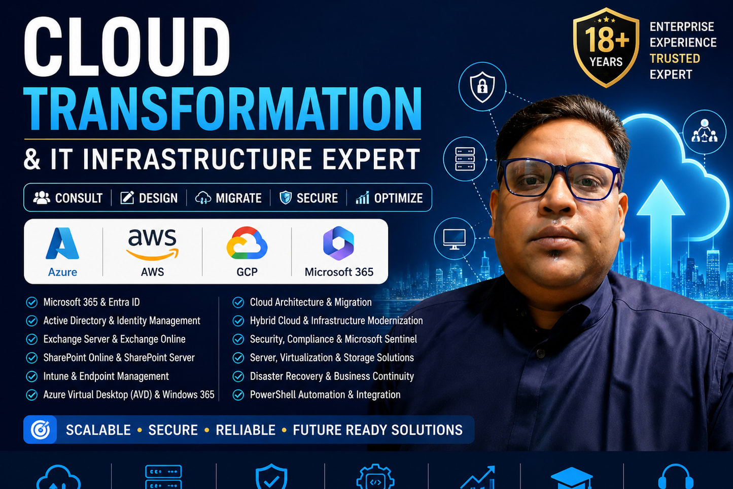 Portfolio for Cloud Transformation & IT Infrastructure