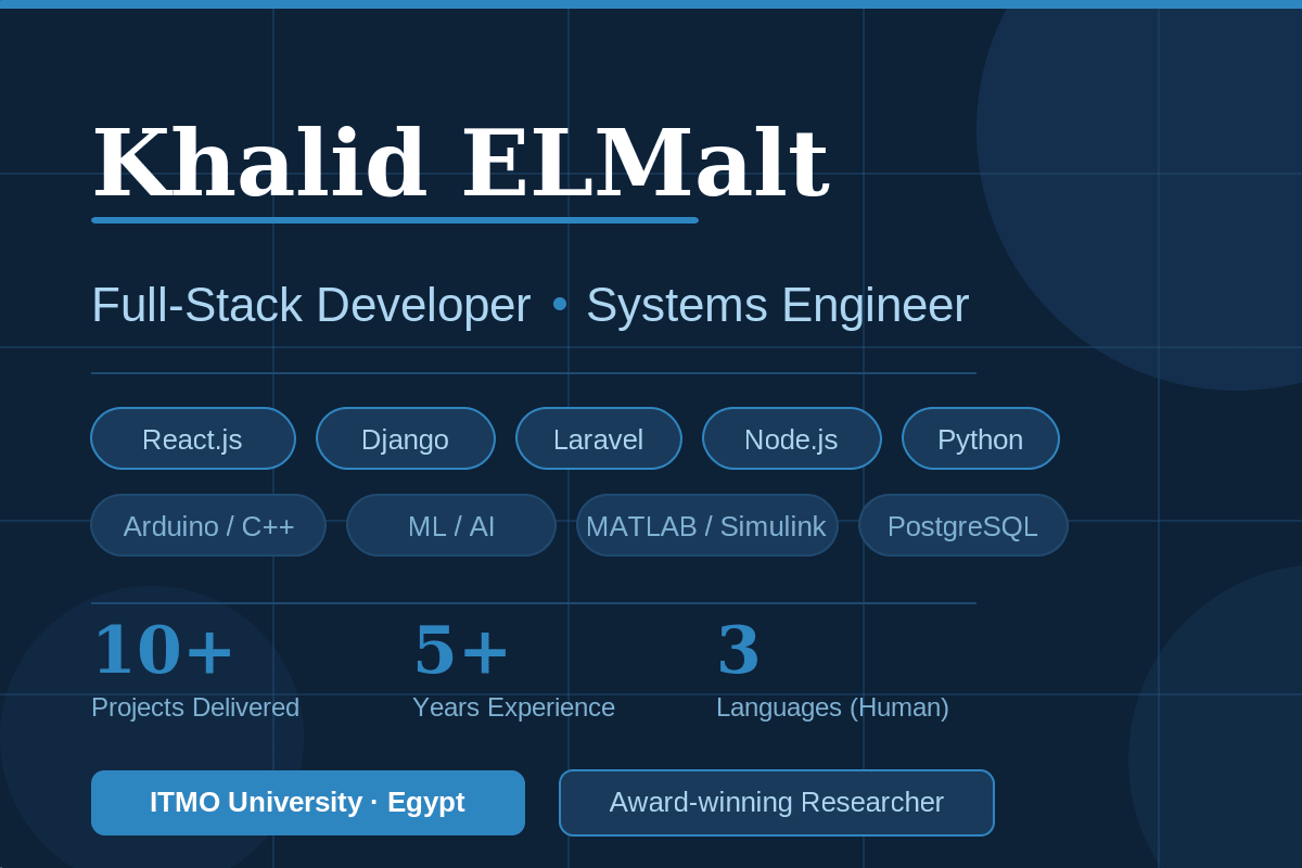 Portfolio for Full-Stack Developer |Systems Architect