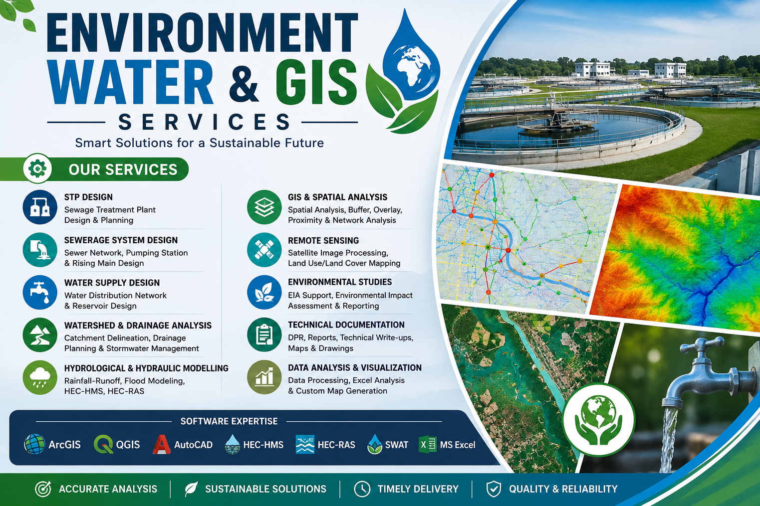 Portfolio for Environment & Water & GIS  Services