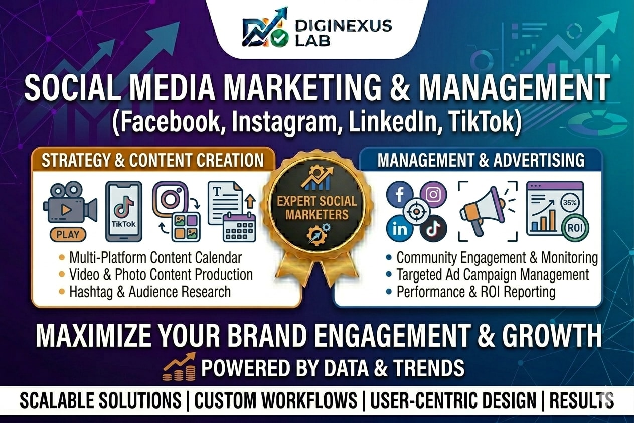 Portfolio for Social Media Marketing & Management