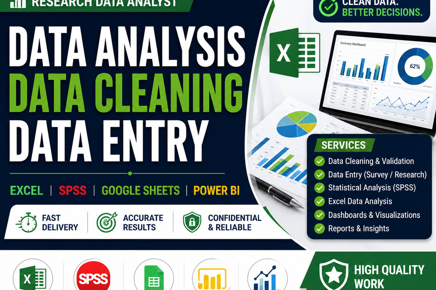 Portfolio for Data Analysis, Data Entry, Data Cleaning