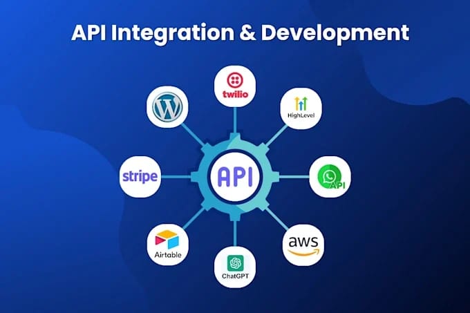 Portfolio for Secure API Development