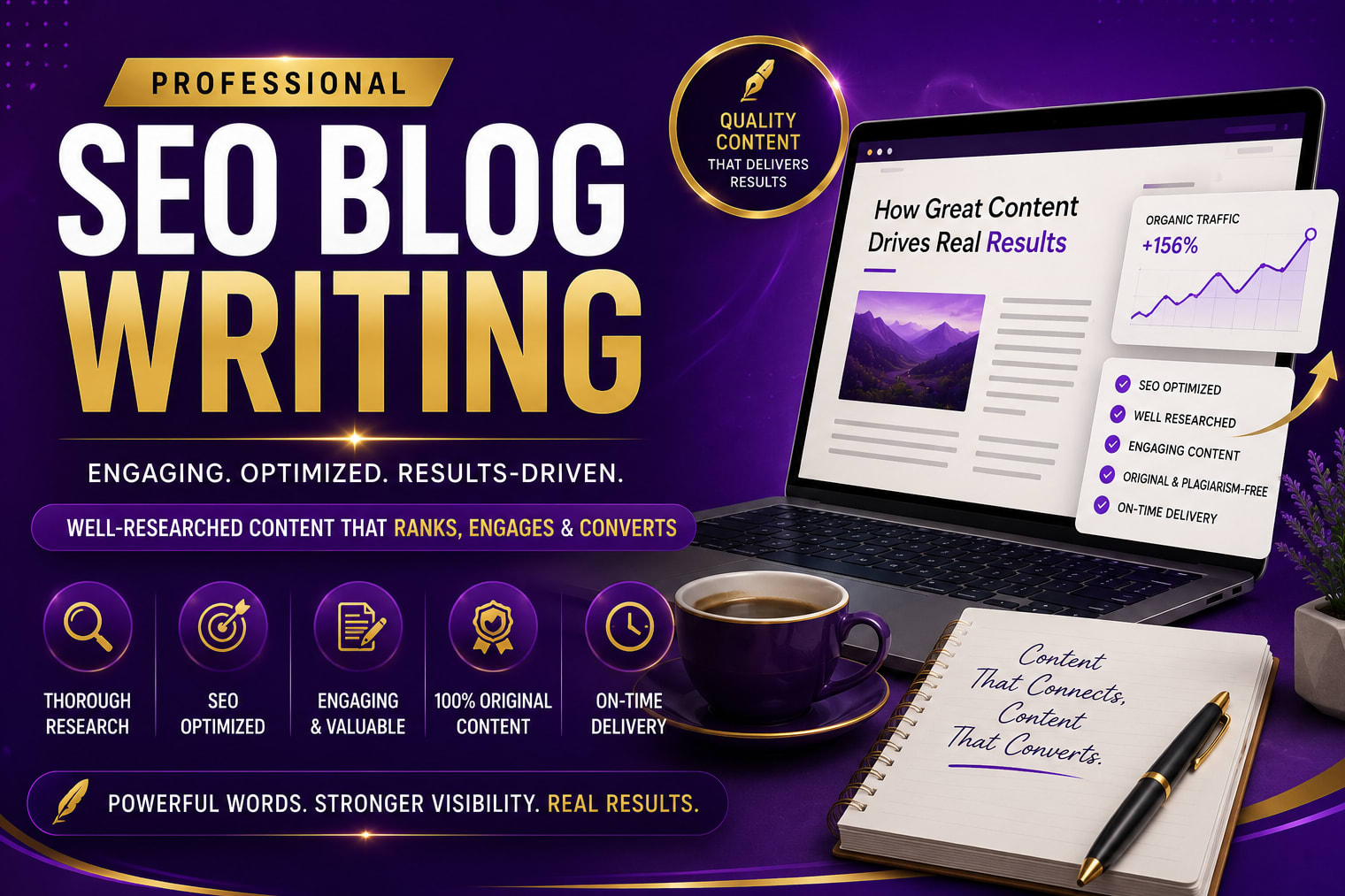 Portfolio for Write SEO Blog Posts That Engage & Rank