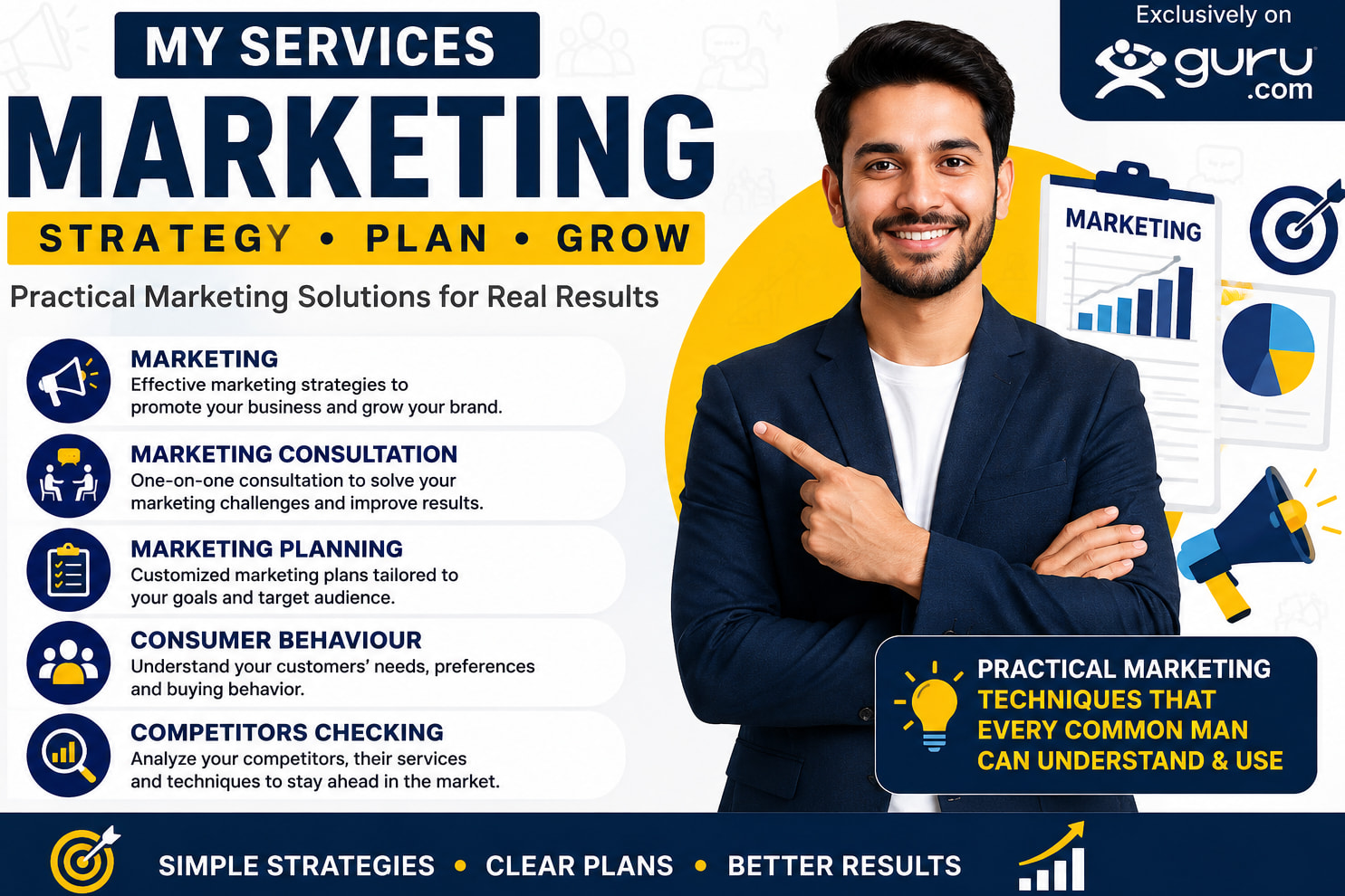 Portfolio for Marketing Consultation for Business Grow