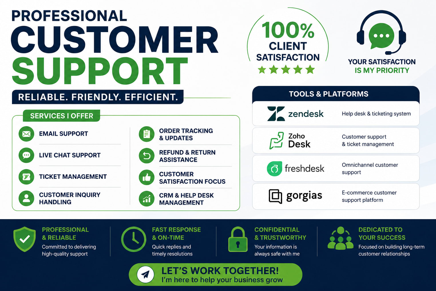 Portfolio for Customer service Representative