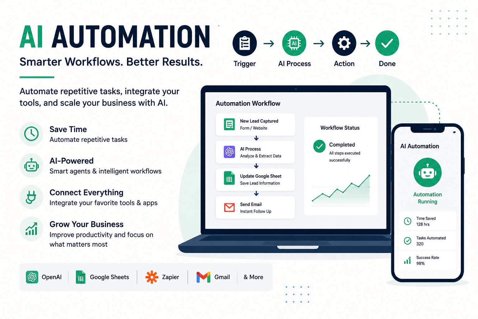 Portfolio for AI Automation & AI Agent Development for