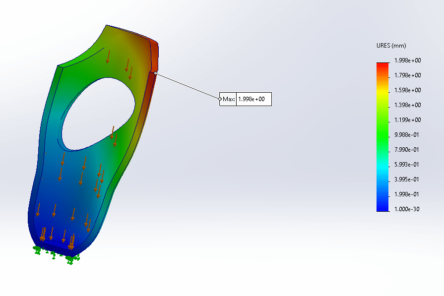 Portfolio for Simulation tests on designs