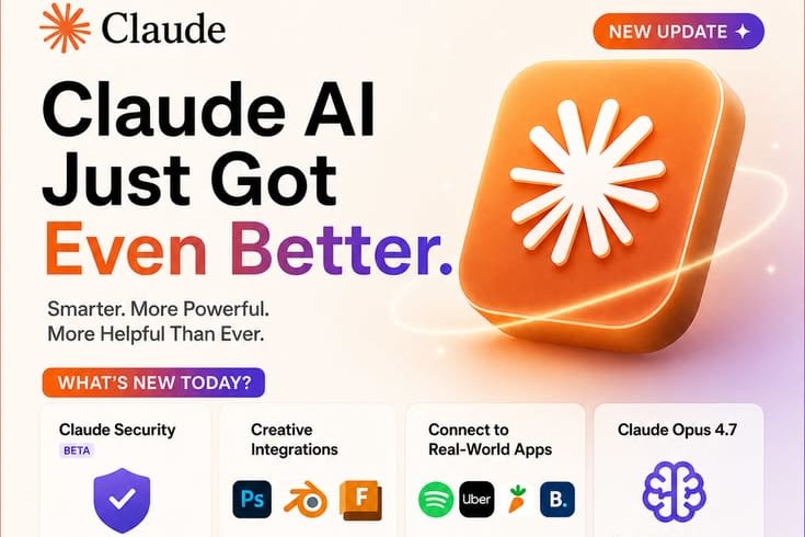 Portfolio for Claude AI Integration
