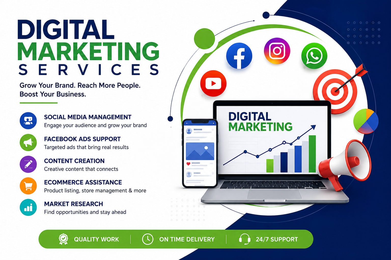Portfolio for Social Media Management.