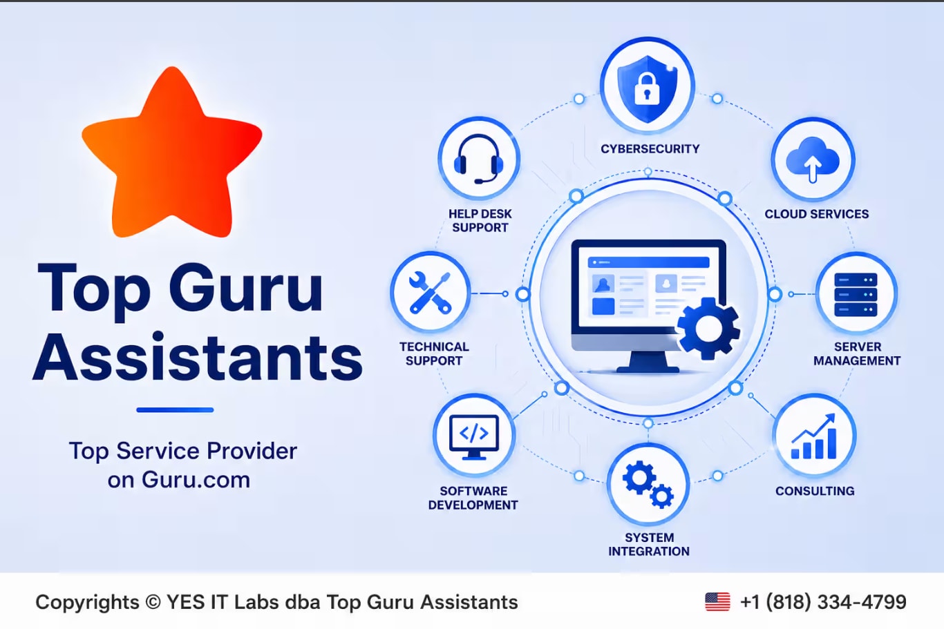 Portfolio for Hire Top Assignment Writing Expert
