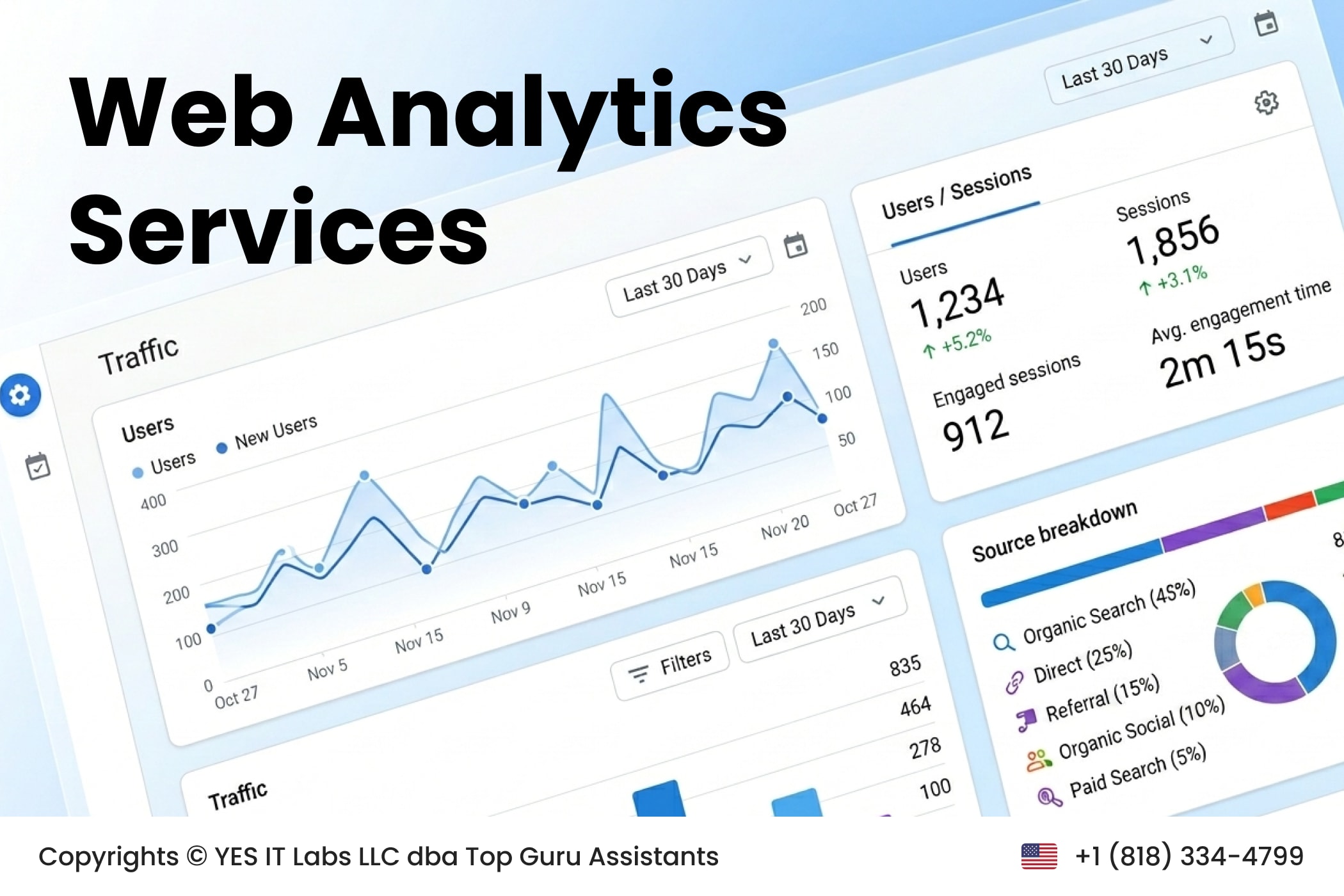 Portfolio for Top Web Analytics Services