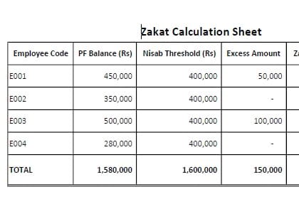 Portfolio for Bookkeeping & Account Reconciliation