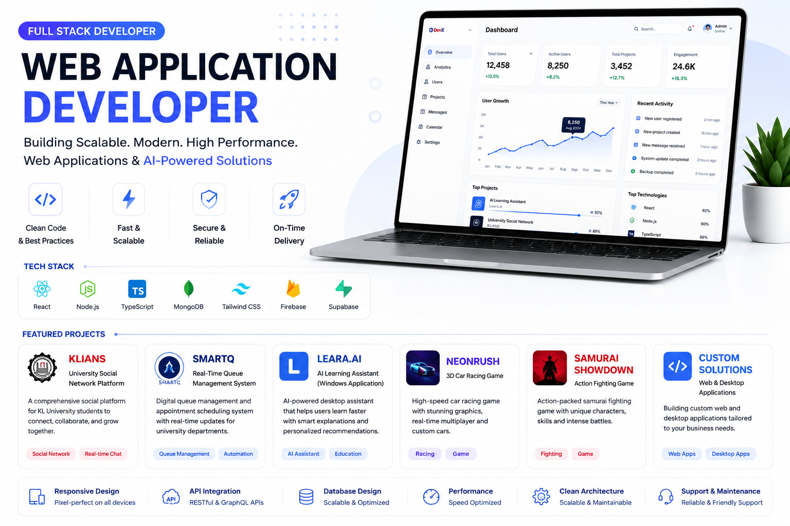 Portfolio for Full Stack Web App Developer