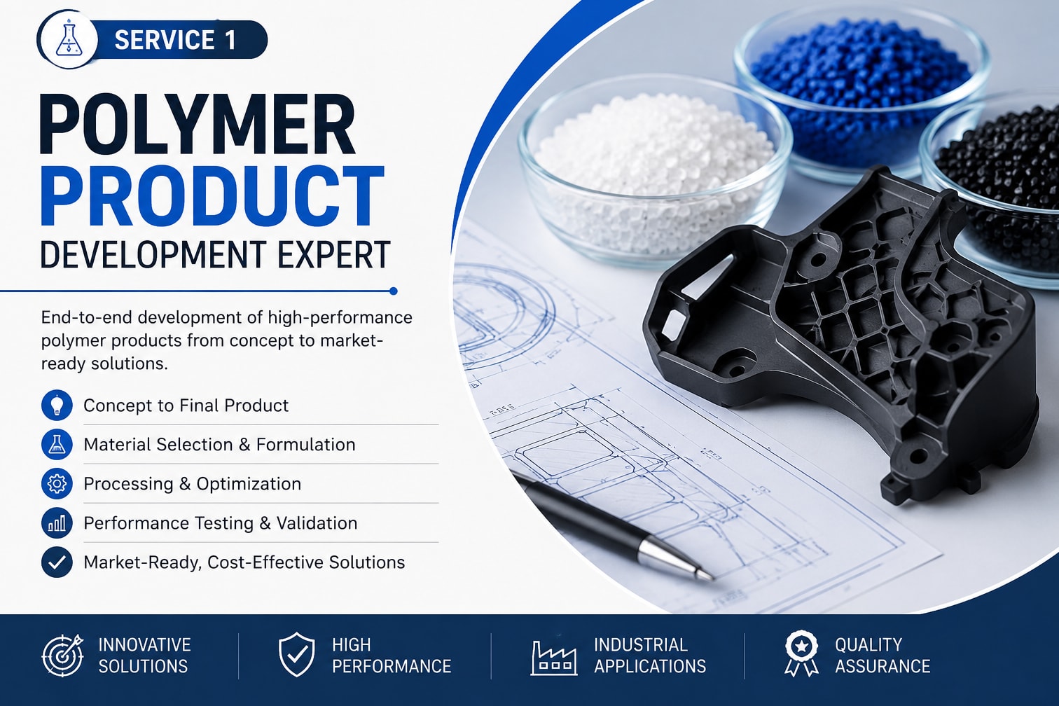 Portfolio for Polymer Product Development Expert