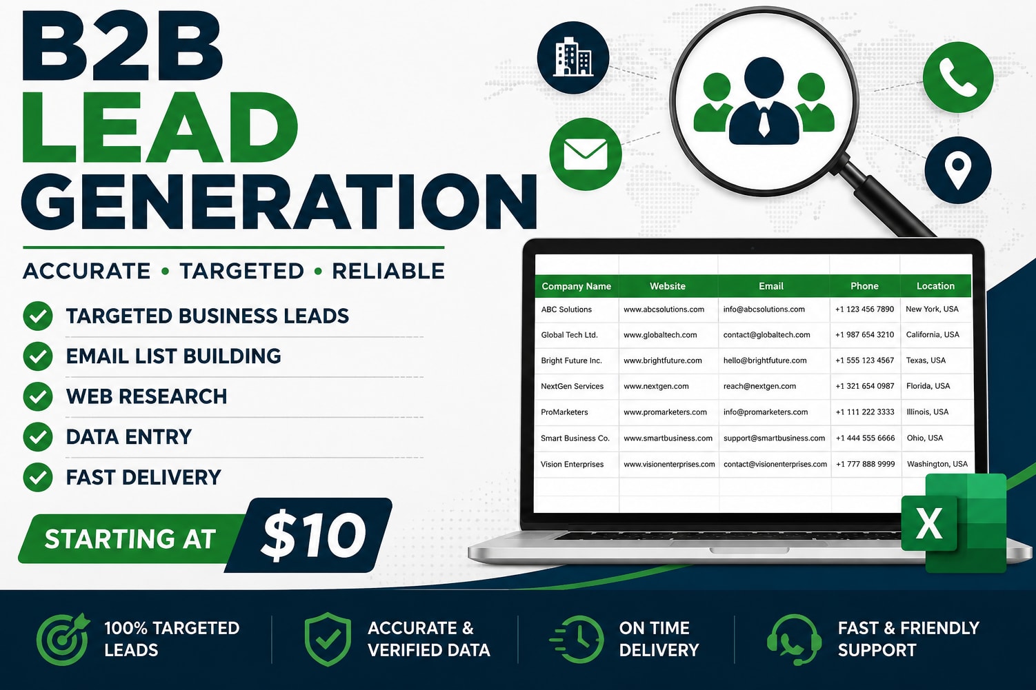 Portfolio for I Will Build Targeted Business Leads and
