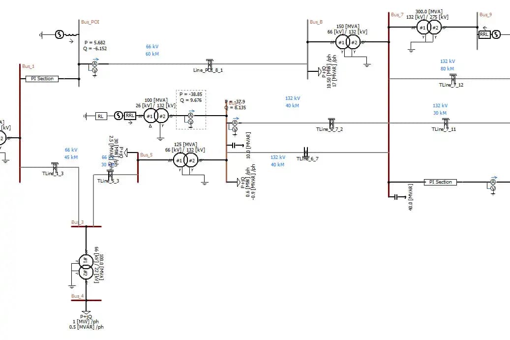 Portfolio for Power System Simulation PSCAD/PSSE