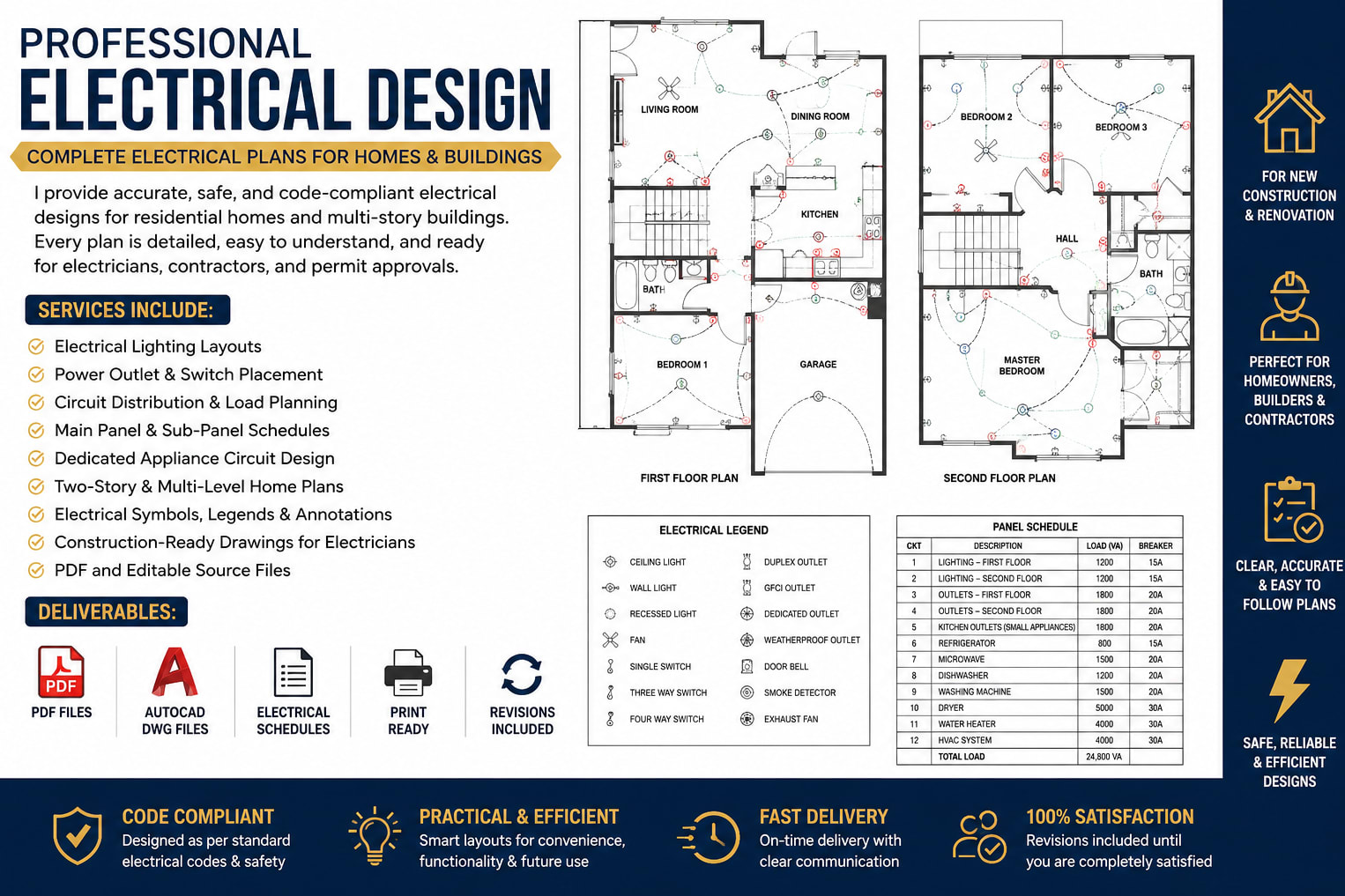 Portfolio for Professional Electrical Design