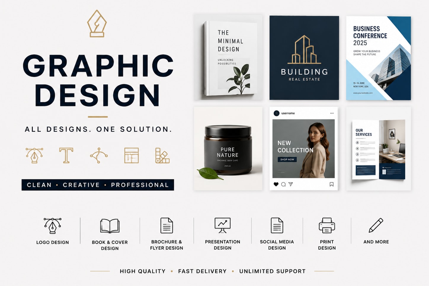 Portfolio for I Will Create Professional Graphic Desig
