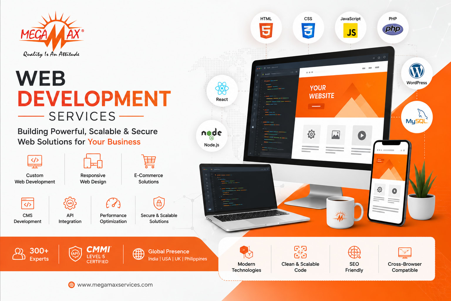 Portfolio for Web Development Services