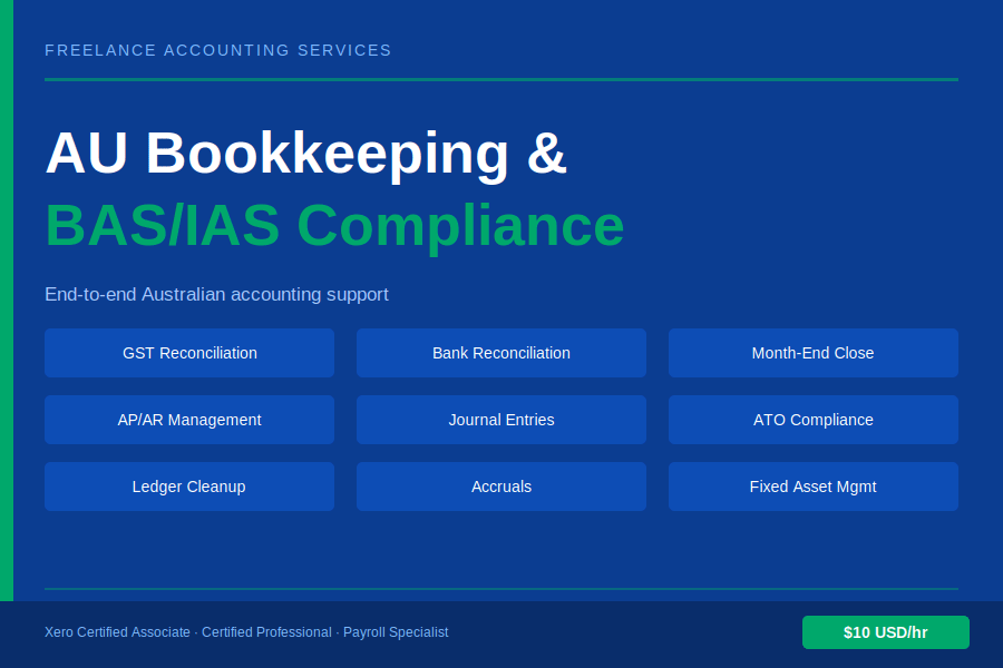 Portfolio for AU Bookkeeping & BAS/IAS Compliance