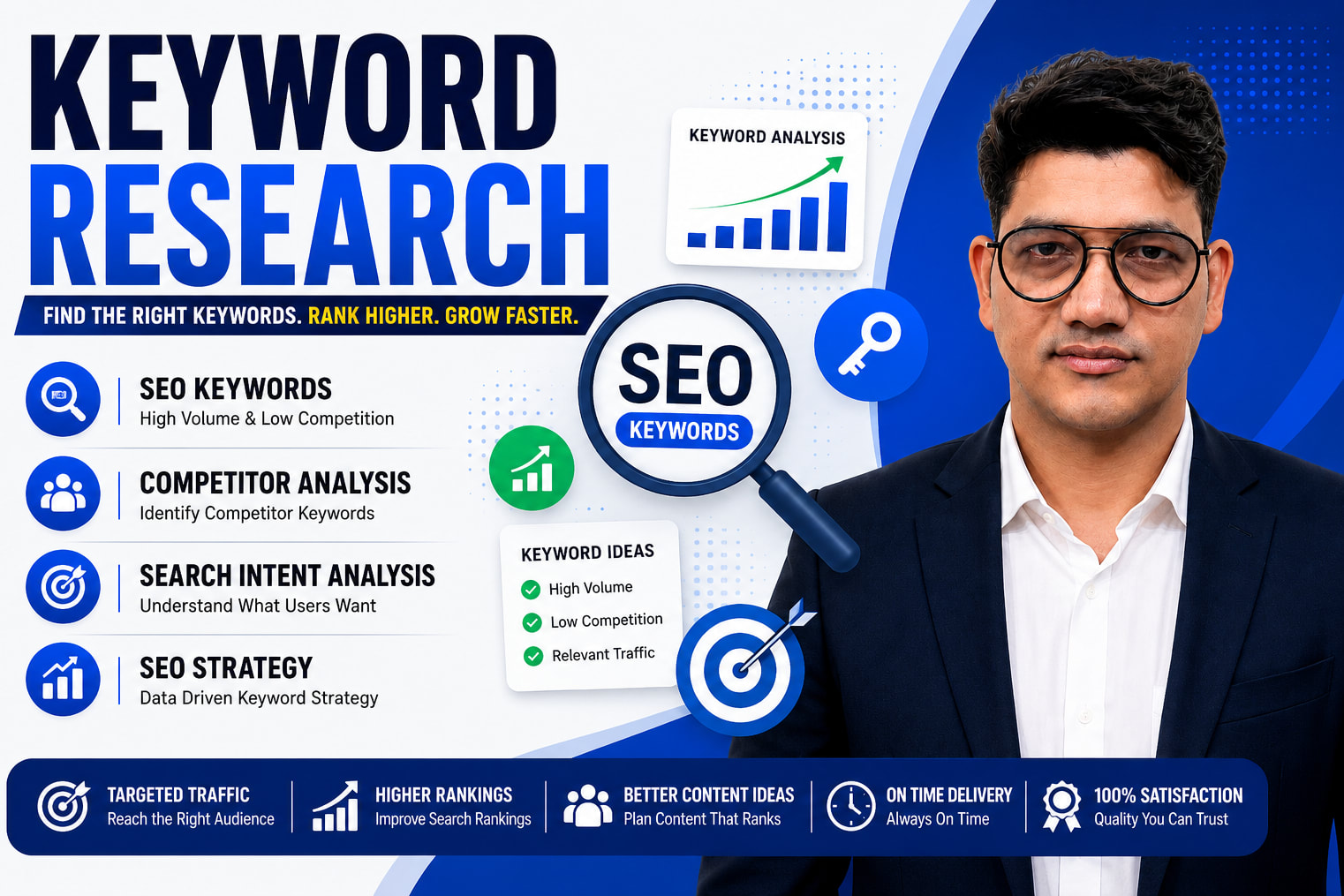 Portfolio for Keyword Research for SEO