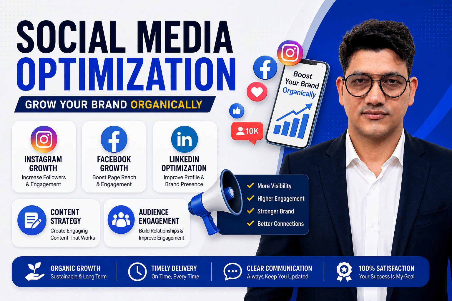 Portfolio for Social Media Optimization Service