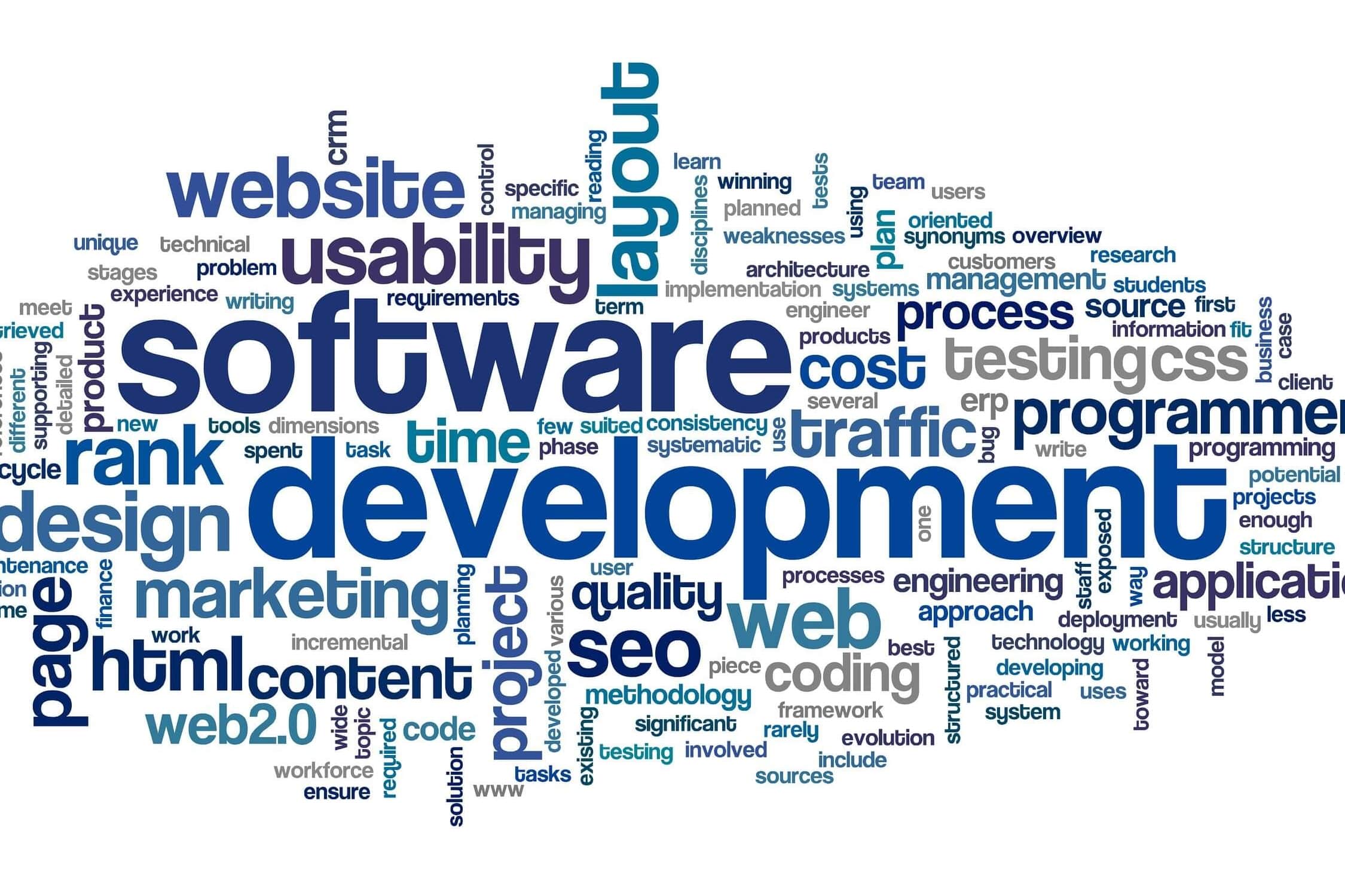 Portfolio for Mobile App & web|Google & Meta ads exprt